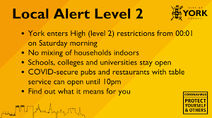 Lockdown level 2 is a situation where only compliant businesses are operating in zimbabwe. Tier 2 Lockdown From 12 01am Julian Sturdy Mp Facebook