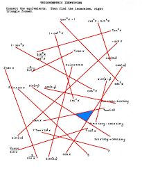 Connect The Dots Trig Identities Puzzle High School Math Activities Math Teaching Algebra