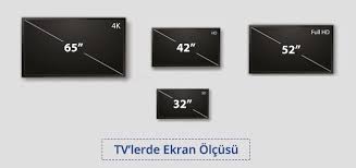 Türkiye'nin en büyük televizyon ekran koruyucu üreticisi olup tüm elektronik marketlerde ve online platformda müşterilerimize çözüm ve yeniliklerle hizmet vermekteyiz. Plazma Lcd Led Smart Oled Ve Qled Tv Alirken Nelere Dikkat Etmeliyiz Avansas Blog