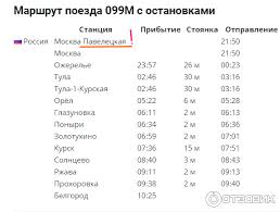 Популярные