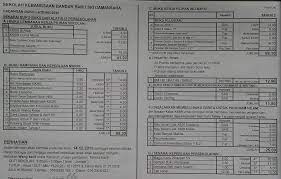 25 pendekatan abim melaka berdakwah kepada belia 26 pendekatan dakwah ioa di johor 27 peranan pejabat agama daerah setiu dalam dakwah kepada masyarakat. Senarai Harga Buku Dan Alat Sk Bandar Baru Sri Damansara Facebook