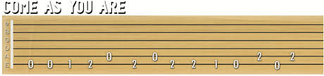 I add new ones all the time. Very Easy Electric Guitar Songs For Beginners 5 Minute Guitar Module 2 Super Simple Fun Riffs Campfire Guitar Star Beginner Online Guitar Lessons