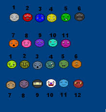 The game is at early stages but you can watch some gameplay footage below. Face S Reactions Nes Godzilla Creepypasta Know Your Meme