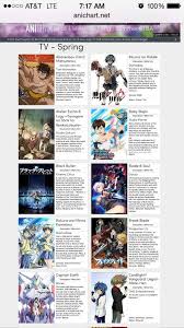 Spring 2014 Season Anime Amino