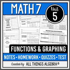 Some of the worksheets for this concept are name unit 5 systems of equations inequalities bell, gina wilson all things. Functions And Graphing Math 7 Curriculum Unit 5 Distance Learning