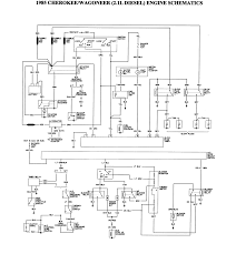 2002 ford explorer fuse diagram pdf. Fr 7168 1985 Jeep Cj7 Alternator Wiring Wiring Diagram