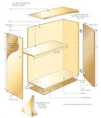 Building Upper Cabinets Part 2 Kitchen Cabinet Plans Frameless Kitchen Cabinets Cabinet Plans