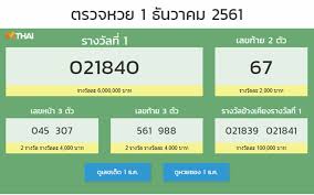 It is one of only two forms of legalised gambling permitted in thailand, the other being horse racing in bangkok. à¸œà¸¥à¸ªà¸¥à¸²à¸à¸ à¸™à¹à¸š à¸‡à¸£ à¸à¸šà¸²à¸¥ 1 à¸˜ à¸™à¸§à¸²à¸„à¸¡ 2561