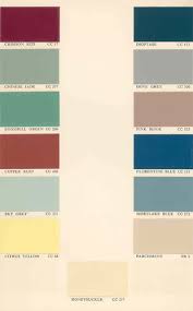 Colour Ranges Patrick Baty