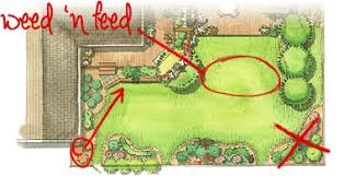 Denton, tx marketplace of services. Carrollton Lawn Care Kingreen Services Co