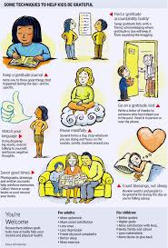 image result for benefits of gratitude chart yoga for kids