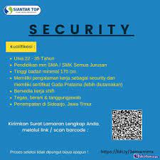 Info lowongan kerja di perusahaan bisa anda dapatkan disini, temukan loker di perusahaan terbaru hari ini dan apply sekarang, gratis! Lowongan Kerja Pt Siantar Top Tbk Sidoarjo Maret 2021