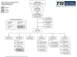 Sergio Gonzalez Arias Ppt Download