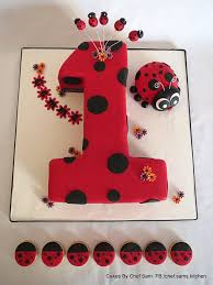 Pin On Cakes And Cupcakes For Kids Birthday Party