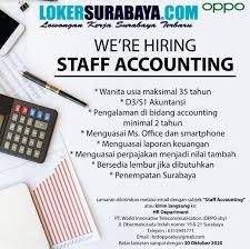 Lowongan pt oppo area jatirogo : Loker Surabaya Di Pt World Innovative Telecommunication Oppo Surabaya Oktober 2020 Lowongan Kerja Surabaya Juni 2021 Lowongan Kerja Jawa Timur Terbaru