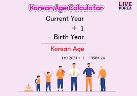 And some koreans calculate their birthday by the lunar (chinese) new year, which starts in . Live Korea ì‚¬ì§„ Facebook