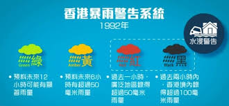 发 给 你 兄 弟. åŽŸä¾†ä»²æœ‰ç¶ è‰²æš´é›¨è­¦å'Š é»žè§£æ¢è¡—æ°´æµ¸éƒ½ä»²ä¿‚ é»ƒé›¨ She Com
