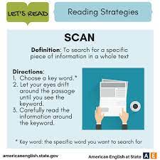 Let S Read Reading Strategies Scan Definition 1 2 Grammatica