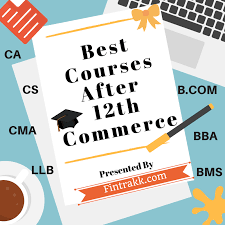 9 Best Courses After 12th Commerce Fintrakk