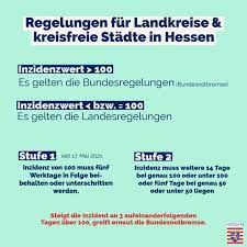 Alle regionen erreichen stufe 2. Aktuelles