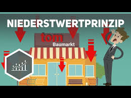 Wie unterscheidet sich das umsatzkostenverfahren davon?in diesem video erklären wir dir anhand eines einfachen be. Gesamt Und Umsatzkostenverfahren Buchungssatze Gehe Auf Simpleclub De Go Werde Einserschuler Litetube