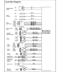 We did not find results for: Controller Diagram Ebike Ebike Electric Bicycle Electricity