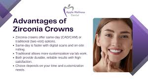 Zirconia Crowns Explained: Benefits at Apple Wellness Dental