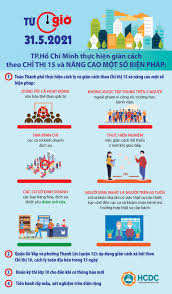 Theo đó, chỉ thị này quy định không tụ tập 10 người nhưng ông đề nghị ngành y tế nghiên cứu chỉ tập trung dưới 5 người. R9yeaov75enqrm