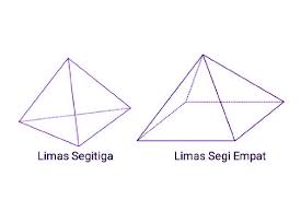 Jika rusuk tegaknya 13 cm maka volume limas adalah. Bangun Ruang Macam Sifat Rumus Dan Contoh Soal Pulpent