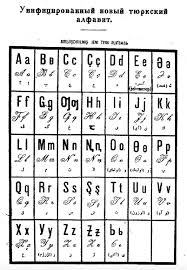 Arabic historians and linguists believe that the script originated from the aramaic script, which is itself based on phoenician. The Eurasian Origins Of Pinyin Iias
