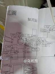 But in fact, this rtf iphone 6 logic board diagram come up with the money for you no harm. Alleged Iphone 6s Logic Board Diagram Reveals Sip Design Images Iclarified