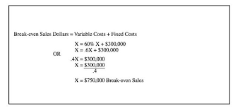 Break even analysis fixed costs. Cost Volume Profit Analysis