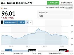 Why The Price Of Silver Is Still Climbing