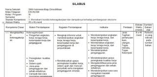 Silabus kimia disusun berdasarkan pembidangannya yaitu: Download Silabus Fisika Sma Kelas Xi K13 Revisi 2019 2020 Bukdik