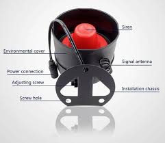 Amazon Com Kerui New Simplest And Easiest Setting Home Burglar Sensor Easy Alarm System Http Amzn To 2ura Alarm System Security Alarm Home Security Systems