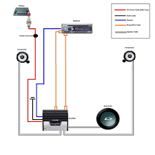 Amplifier circuit is very suitable for use in subwoofer speaker, because its strong. Wiring Diagram For Amp And Sub Ddec 3 Ecm Wiring Diagram Srd04actuator Yenpancane Jeanjaures37 Fr