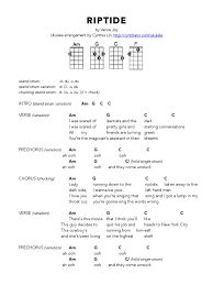 Riptide Ukulele Chord Chart Pdf Song Structure Recorded Music With the riptide chords, you can play thousands of easy songs on guitar and ukulele. riptide ukulele chord chart pdf