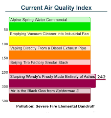 four better smokier versions of that boring air quality