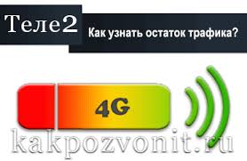 Kak Uznat Ostatok Trafika Na Tele2 Ussd Komandy Kakpozvonit Ru