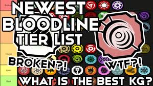 This bloodline tier list video includes the newest bloodlines! The Combo Lord Made A Kg Tier List Fandom