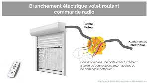 Check spelling or type a new query. Alimentation Electrique Du Volet Roulant Ce Qu Il Faut Prevoir