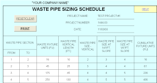 Hvac Design Solutions Plumbing Design