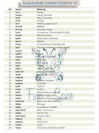Fun Spice Islamic Names And Meaning For Boys Star With S Please note that searchtruth.com cannot guarantee the accuracy of the meanings of names listed on this site. fun spice islamic names and meaning