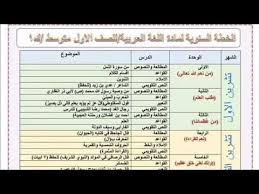 الخطة السنوية لمادة اللغة العربية للصف الاول متوسط الكورس الاول و الثاني Youtube