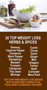 Pin On Healthy Diet Basics