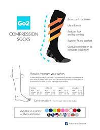 Best Compression Socks For Flying Long Haul In 2021 Chasing The Donkey