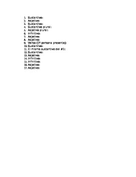 Mad libs in spanish printables. Mad Libs Spanish Worksheets Teaching Resources Tpt