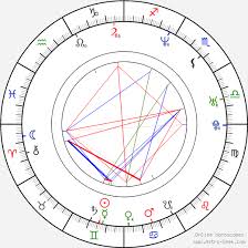 Download Free Png Cristina Scabbia Birth Chart Horoscope
