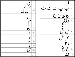 Check spelling or type a new query. Urdu Alphabet