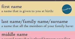 Surname and last name both imply position, assuming a construct of given name, family name. What Is Given Name And Family Name Familyscopes